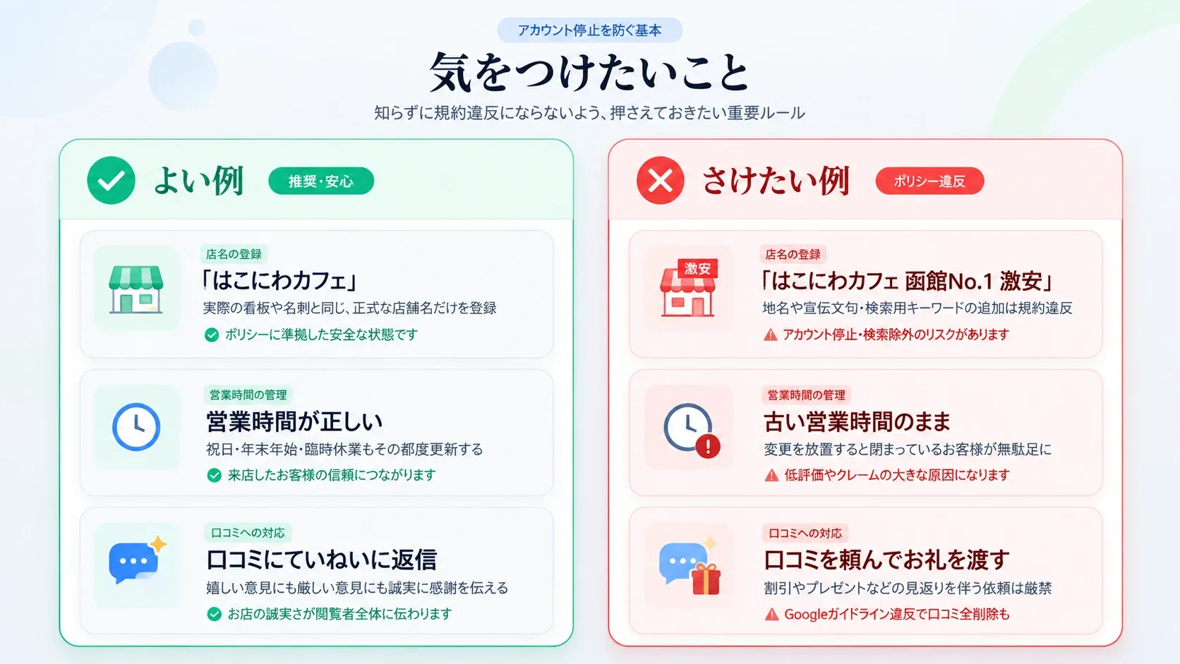 よい例とさけたい例：店名に宣伝の言葉を足さない、営業時間を正しく、口コミを頼んでお礼を渡さない