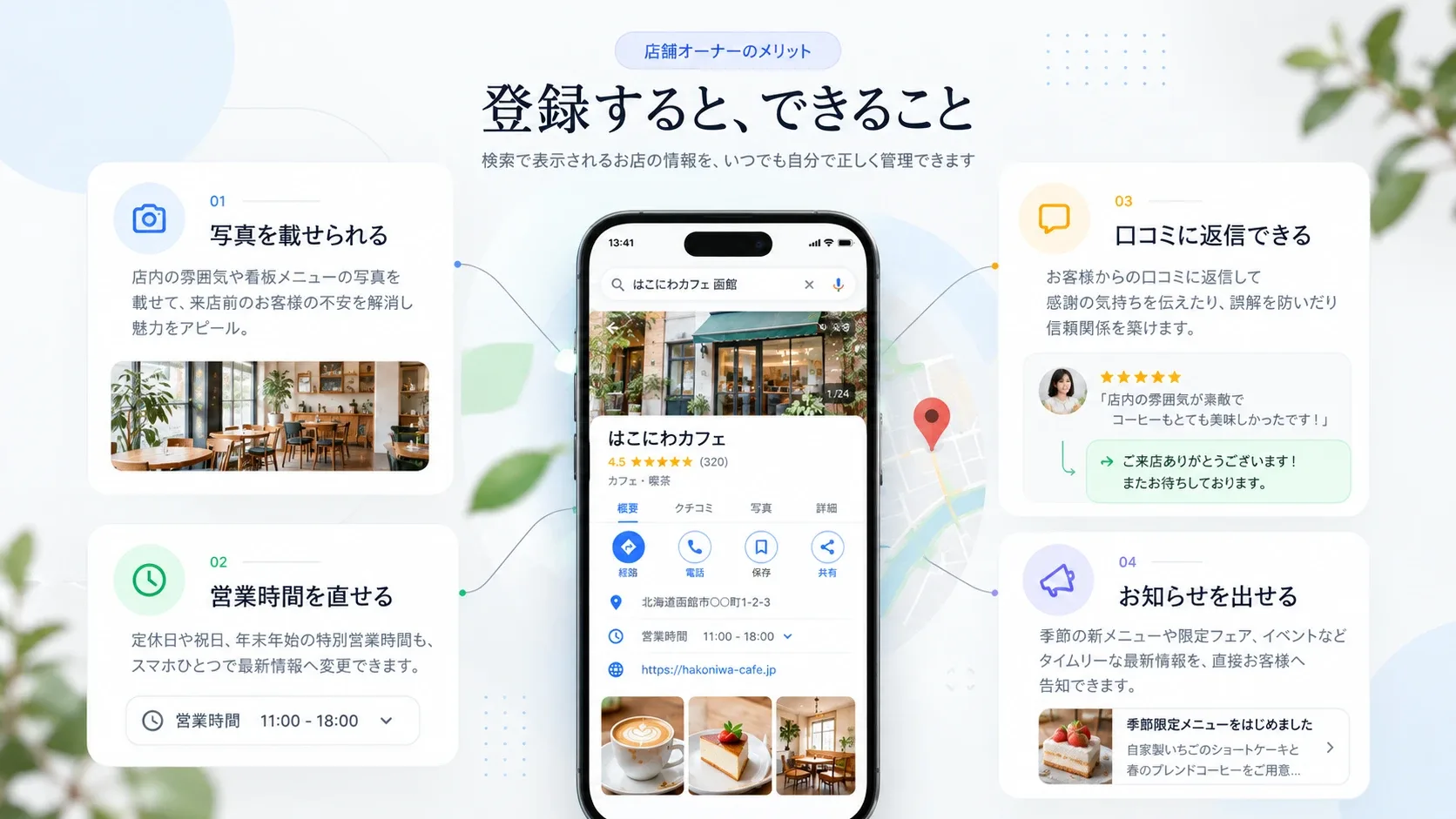 登録すると、できること。写真を載せる、営業時間を直す、口コミに返信する、お知らせを出す